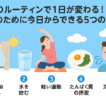 朝のルーティーン